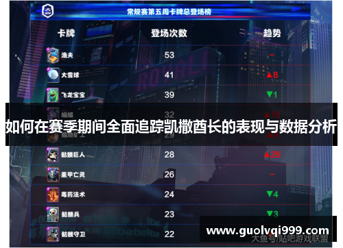 如何在赛季期间全面追踪凯撒酋长的表现与数据分析